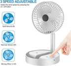 AirBreeze Pro Rechargeable High-Speed Table Fan