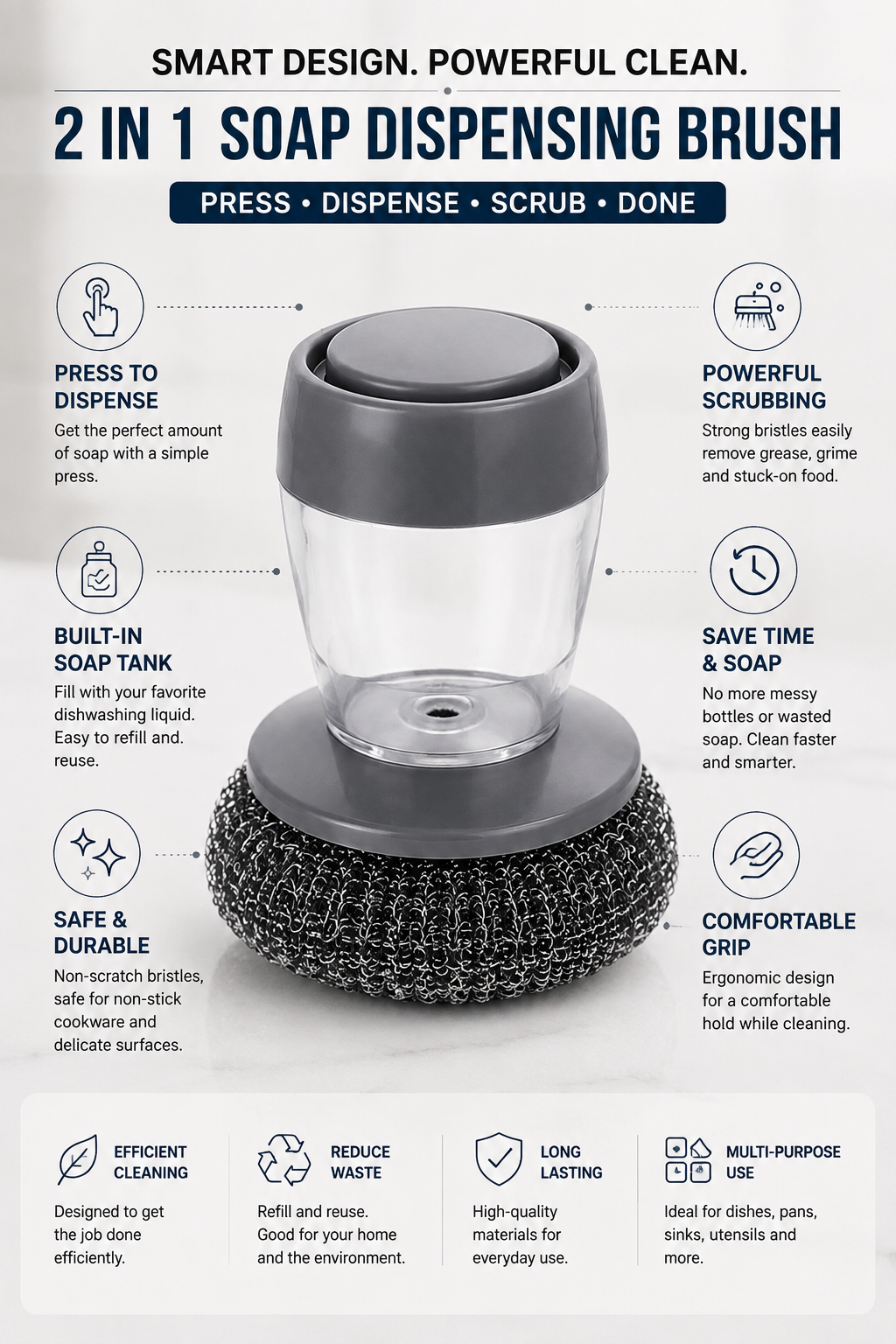 GreaseGlide™ 2-in-1 Soap-Dispensing Scrub Brush – Buy 1 Get 1 FREE