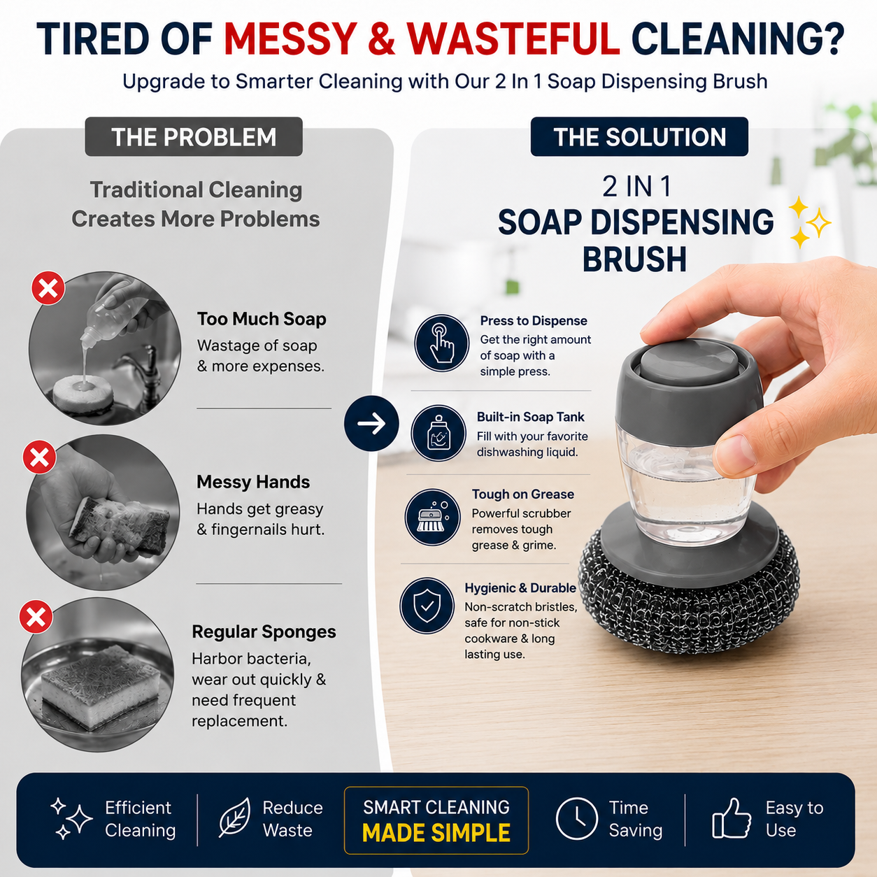 GreaseGlide™ 2-in-1 Soap-Dispensing Scrub Brush – Buy 1 Get 1 FREE