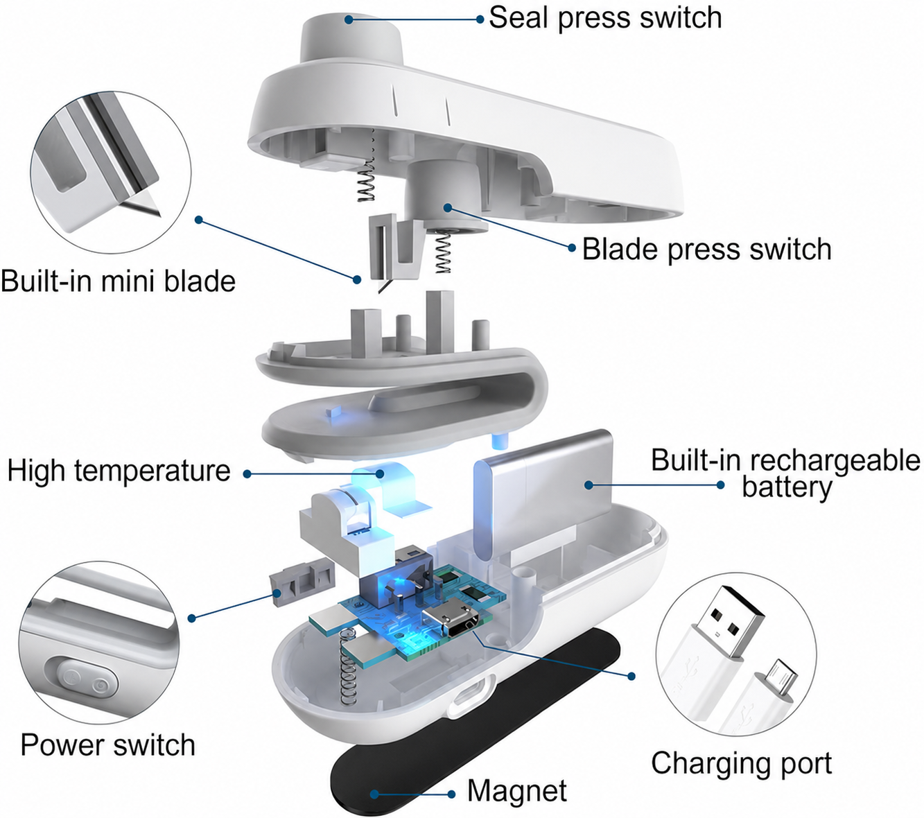 FreshLock™ 2-in-1 USB Rechargeable Mini Bag Sealer & Precision Cutter